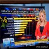 Cały świat zazdrości Polsce PiSu...