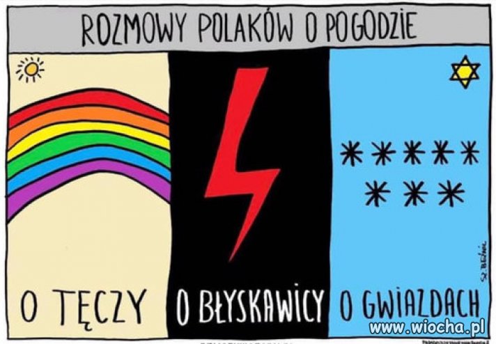  Ulubiony temat Polaków...