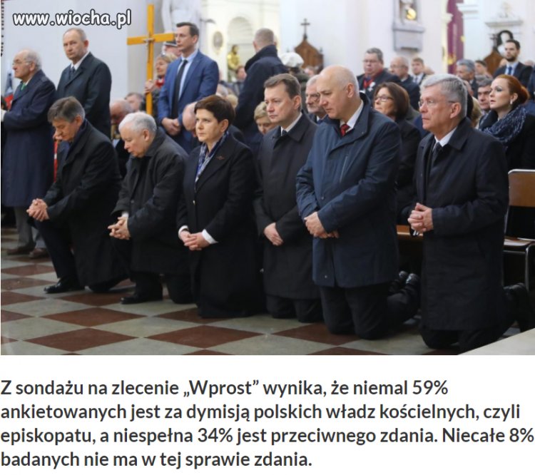 Episkopat PIS