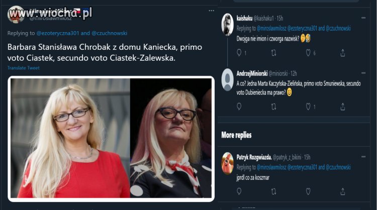 Who is who