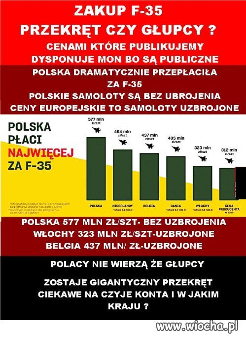 PiS KRADNIE GDZIE POPADNIE!!!