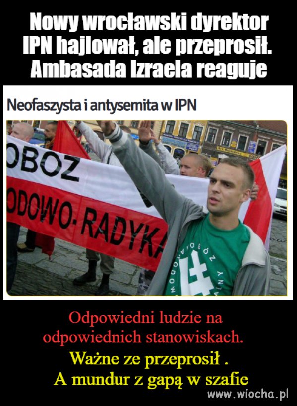 Odpowiedni ludzie 