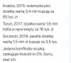 Ruch Hołowni postuluje