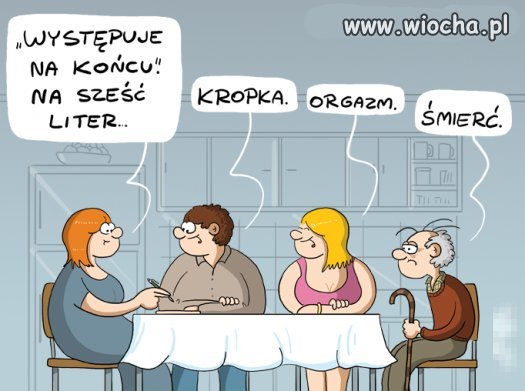 Różny punkt widzenia 