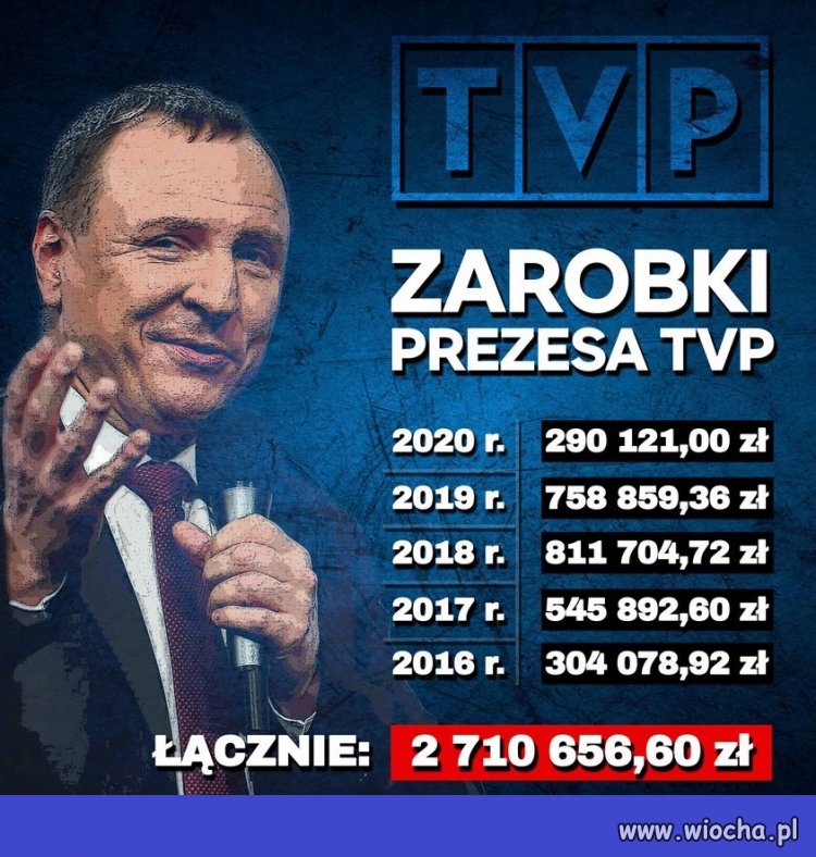 Propaganda kosztuje i to nie mało ...