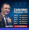 Propaganda kosztuje i to nie mało ...