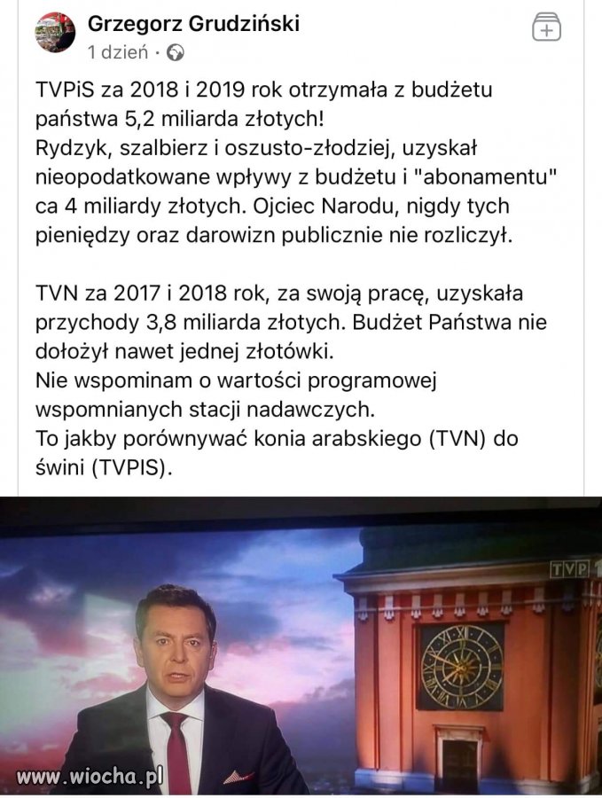 Kurwizja. Nie oglądam.  