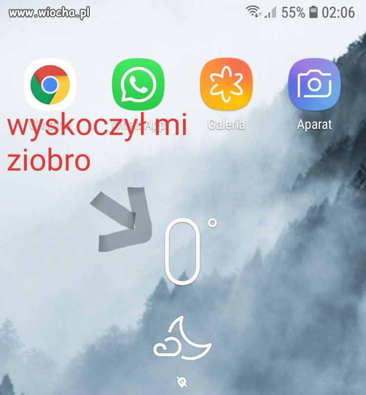 Zero