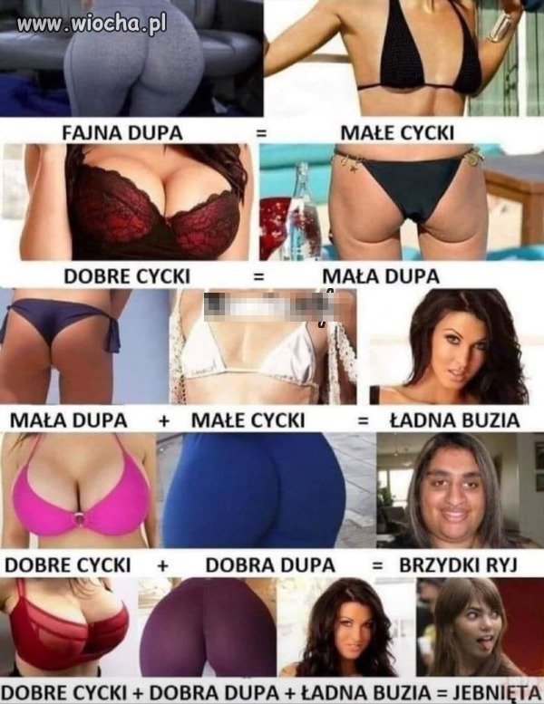 Pamiętaj idąc na imprezę 