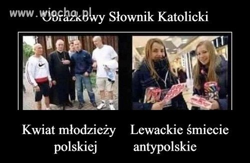 Obrazkowy słownik katolicki