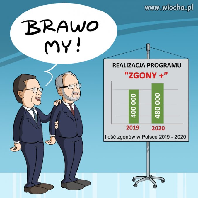 Tytuł zbędny