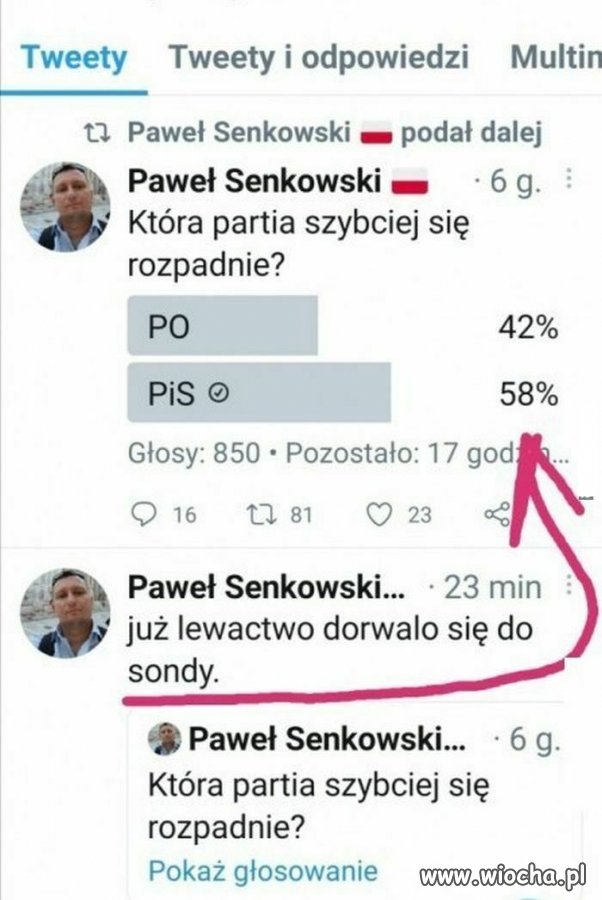 Kiedy zrobiłeś ankietę, ale idzie h..owo
