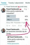 Kiedy zrobiłeś ankietę, ale idzie h..owo