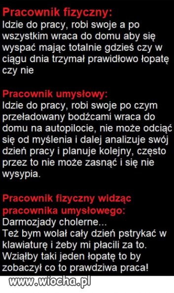 Pracownicy...