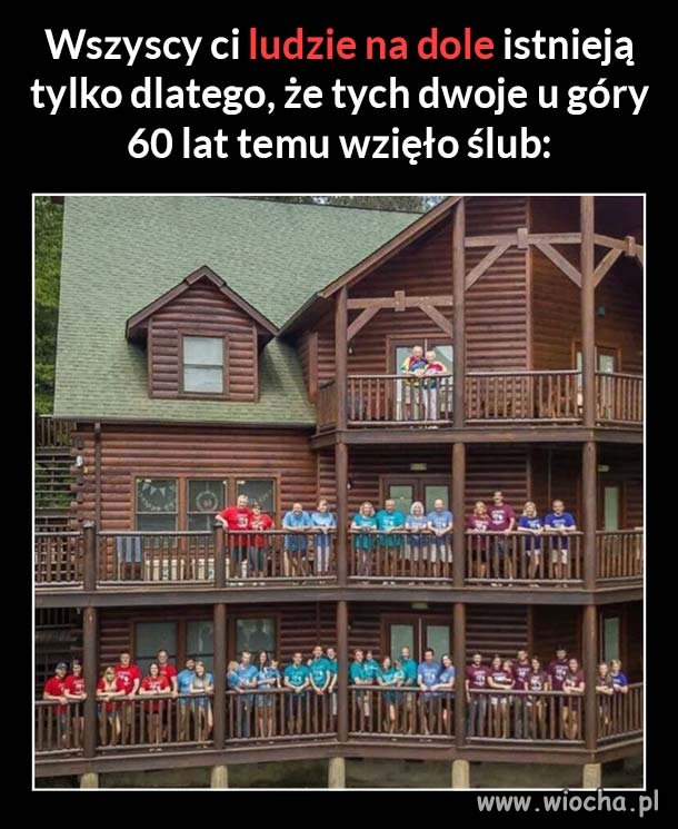 Rodzina wielopokoleniowa 