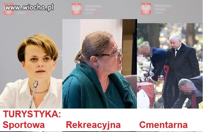 Narodowy Prawicowy Klub Turystów