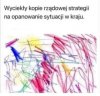 Sytuacja jest opanowana 