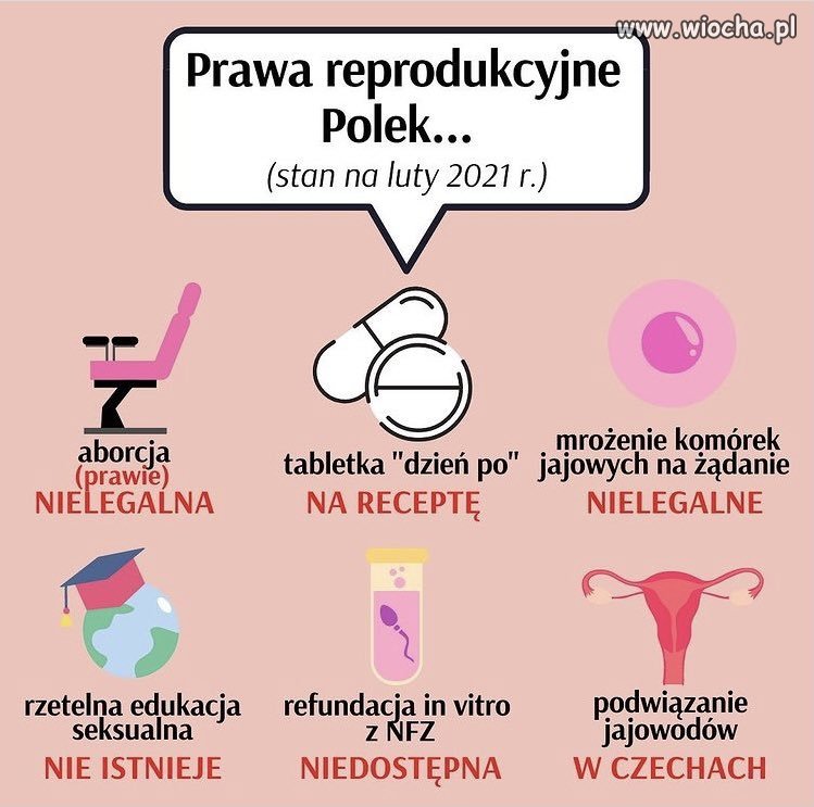 Już niedługo antykoncepcja tylko po spowiedzi