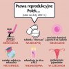 Już niedługo antykoncepcja tylko po spowiedzi