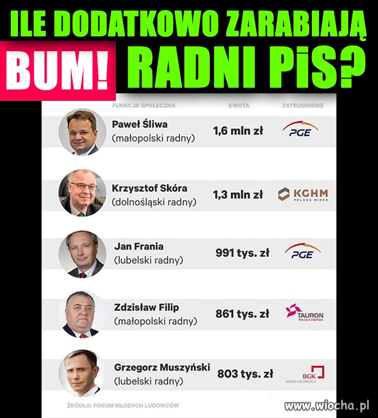 Taki mały dodatek do pensji. By żyło się lepiej 