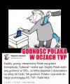 Godność 