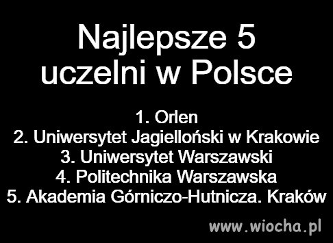 5 najlepszych uczelni 