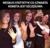 Ale tylko statystycznie 