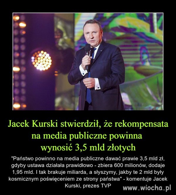 TVPisuar