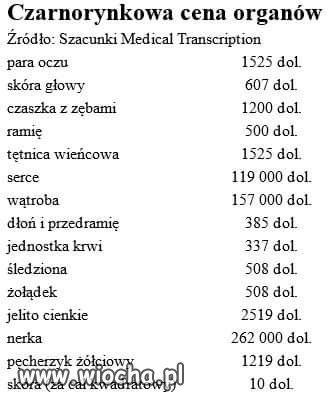 Pie...ę nie wychodzę z domu