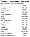 Pie...ę nie wychodzę z domu