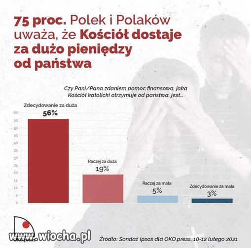 A Ty jak uważasz? 