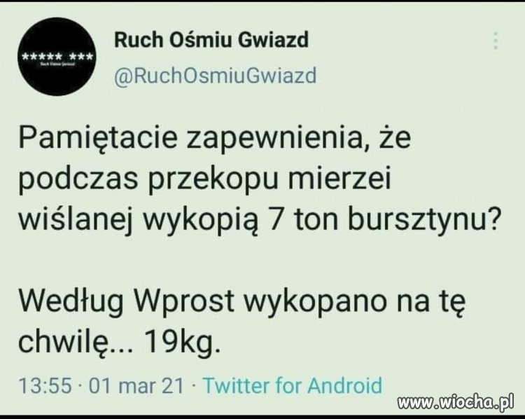 Wykopaliska