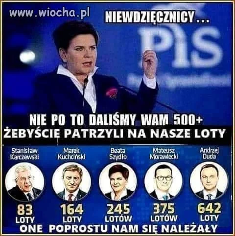 Niewdzięcznicy 