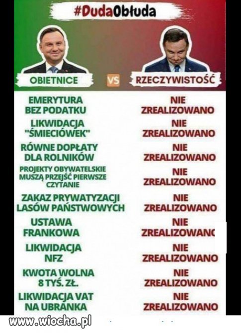 PiS to partia Obiecanek Cacanek a elektoratowi radość!