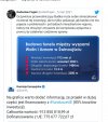 Podczepia się g... pod krążownik i ryczy-Płyniemy!