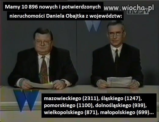Nowy raport dzienny 