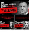 PiS Kaczynskiego ma duzo wiecej "OBAJTKOW"!