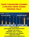Obajtek ledwie skończył technikum rolnicze...i proszę!