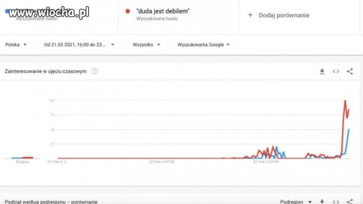 Szach mat pisidioci!