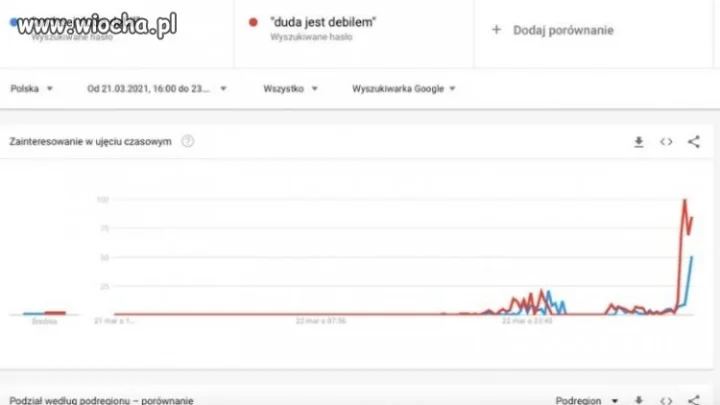 Szach mat pisidioci!