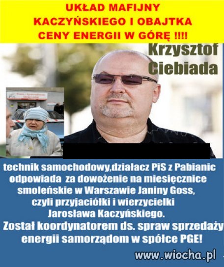 Jaka ta Polska PiSu jest mala...wszędzie SAMI SWOI