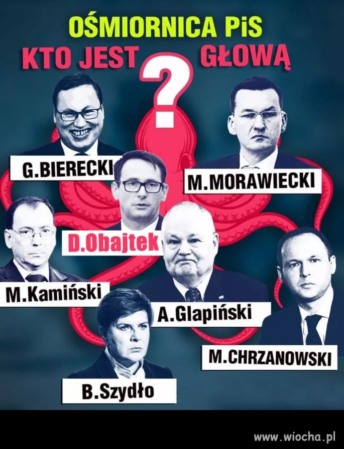 Przywódca tego tworu