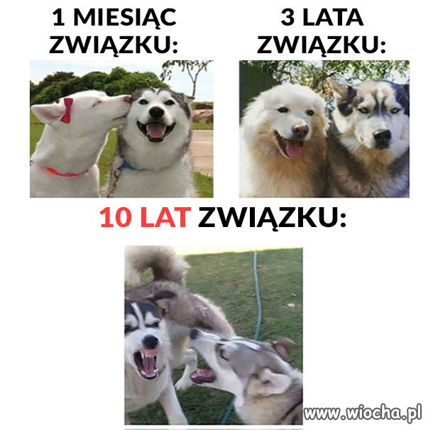 Przykładowy związek małżeński 