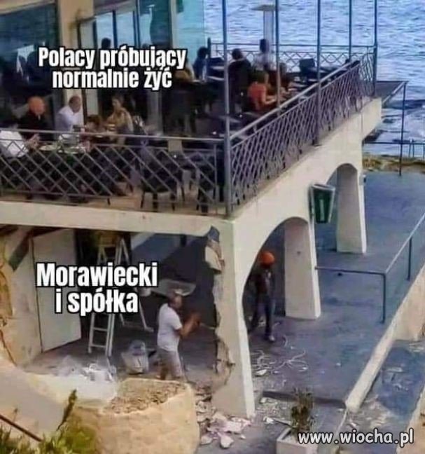 Tak w skrócie