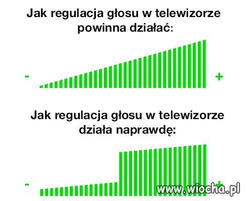 Heheszki