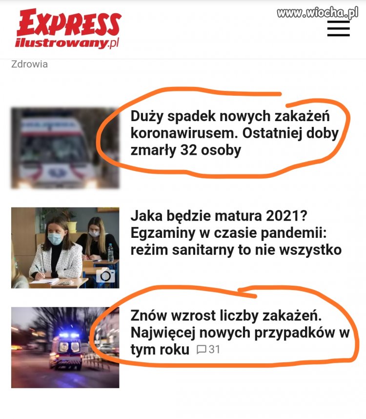 To mniej czy więcej?