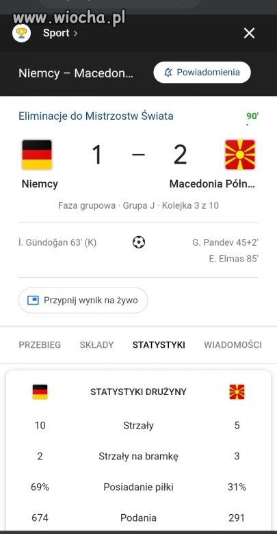Co tam sąsiedzie ?