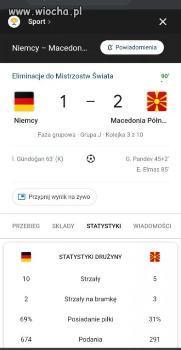 Co tam sąsiedzie ?