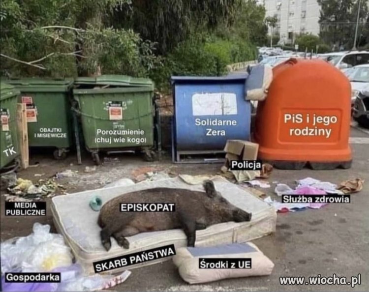 I tak to się kręci 