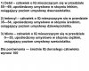 Debil to komplement w stosunku do idioty